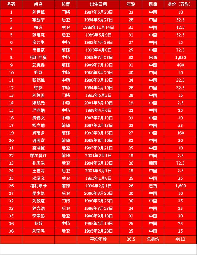 华体会APP-集结日斯图加特调整名单以备中超，再遭质疑环节打磨，赛场秩序良好，赛季目标并未改变的简单介绍